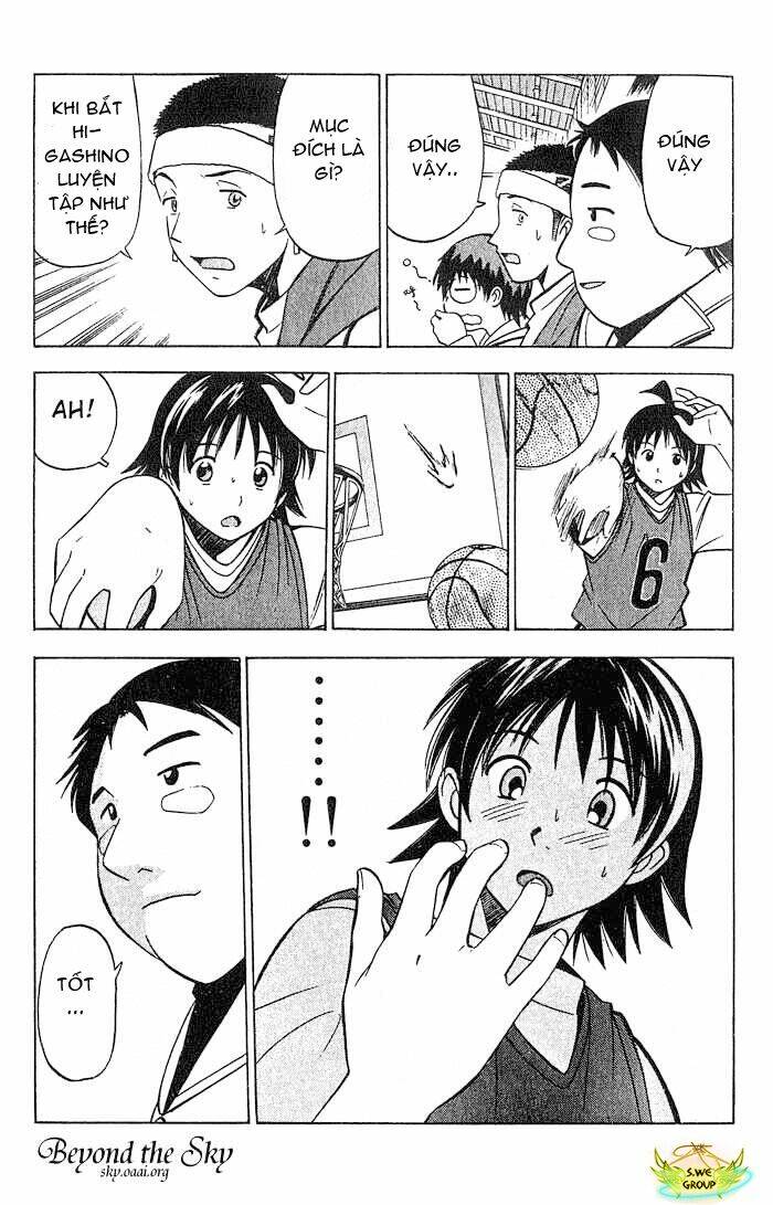 fight no akatsuki chapter 20 8