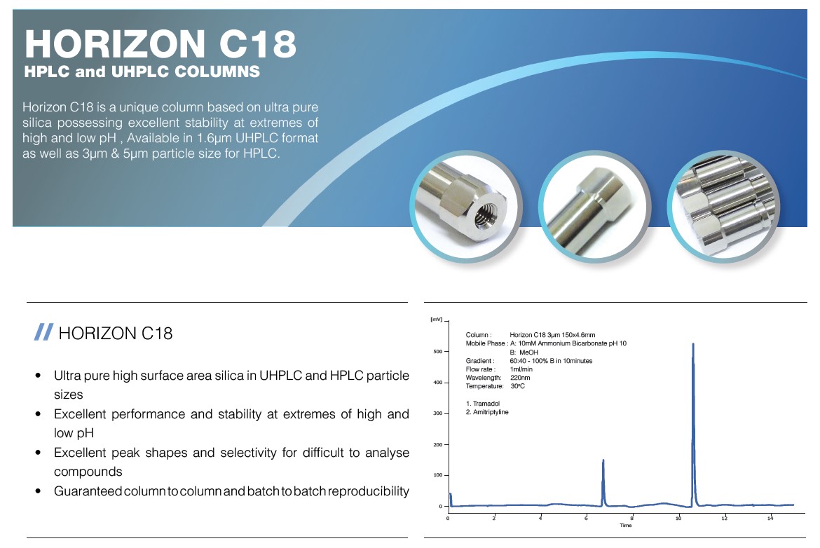 Cột Sắc Ký HPLC C18 (bộ kit 2 cột 150 &amp;amp; 250mm)
