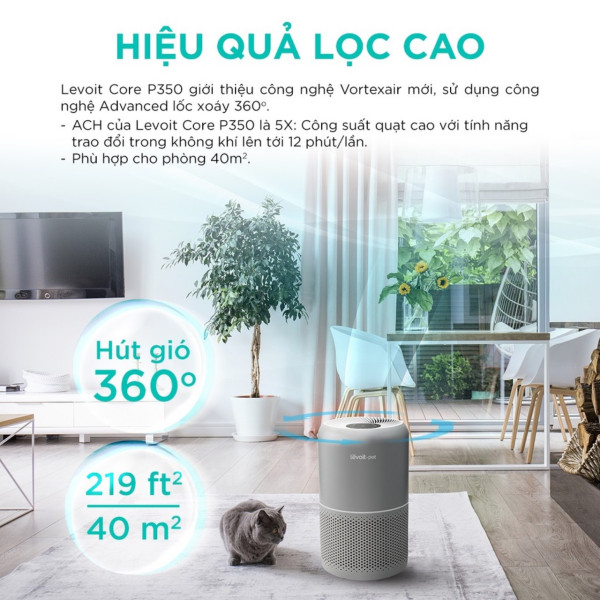 Máy Lọc Không Khí Levoit Core P350 40m2  Hàng Chính Hãng