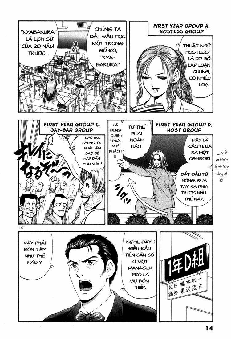 school of water business chapter 1 10