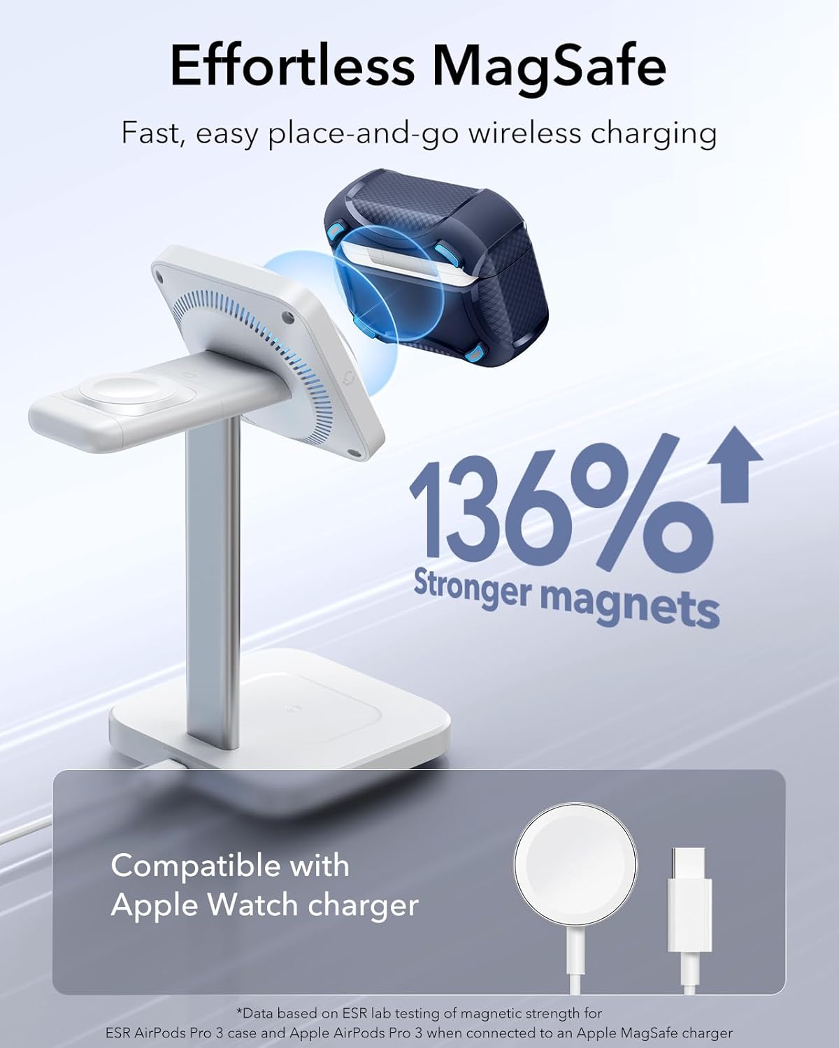 Bao Case cho Airpods Pro 3 (2025) ESR Cyber Tough Magentic Case - Hàng chính hãng