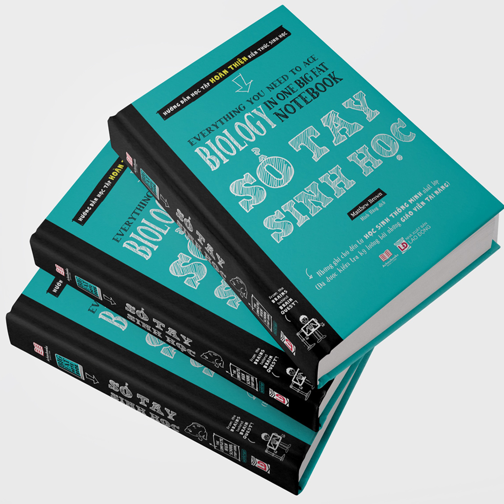 Sổ tay sinh học - Sinh Học lớp 8 Đến lớp 12