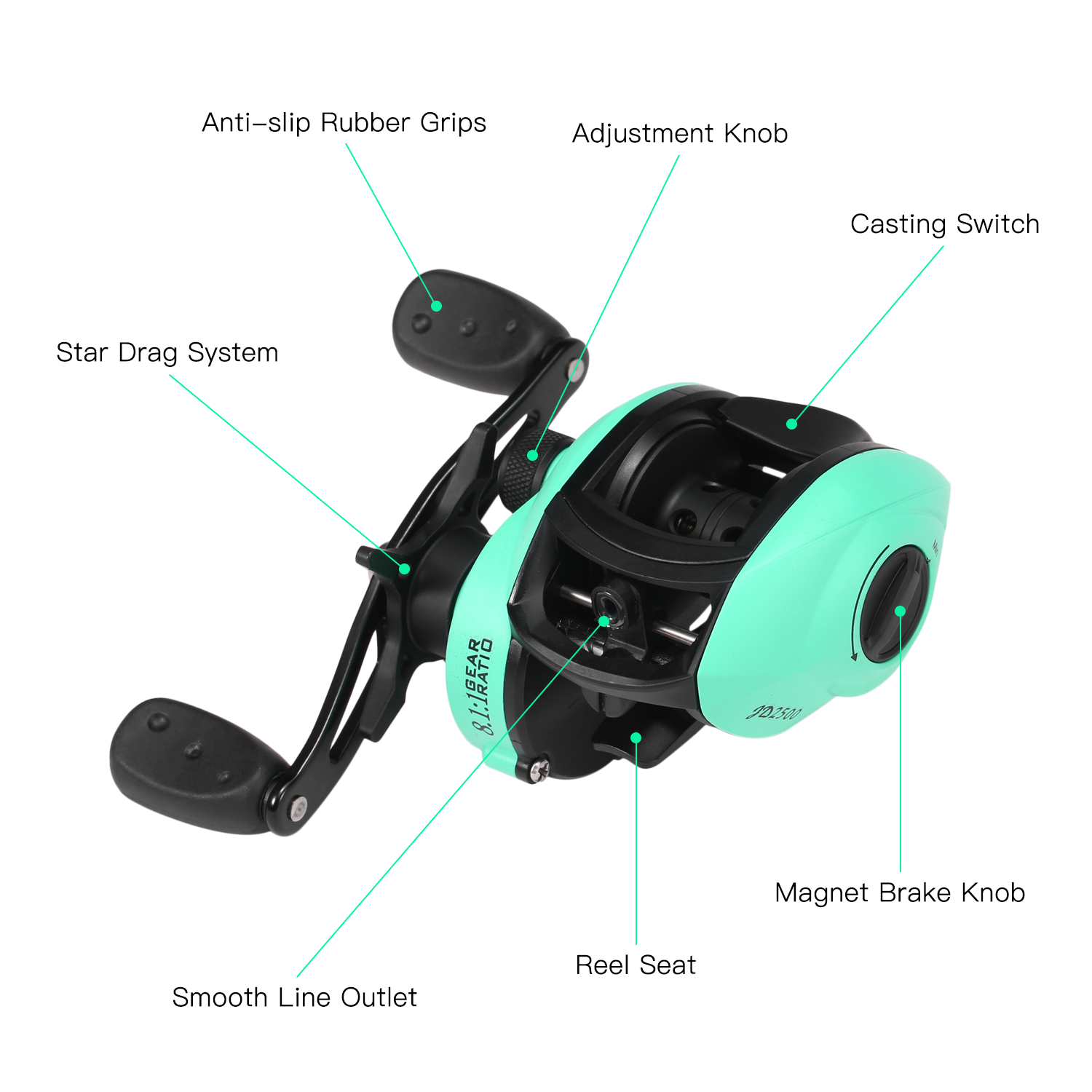 Dụng cụng câu cá chuyên nghiệp gồm vòng bi 12 + 1 Lò quay câu, tay cầm bằng cao su chống trượt mang lại độ bám tuyệt vời và loại bỏ độ ẩm.