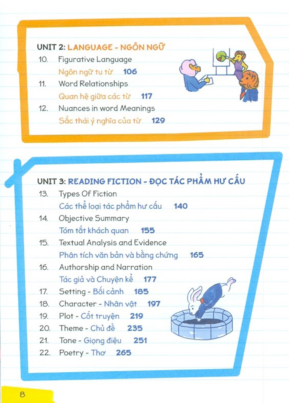 Combo Everything You Need To Ace English Language Arts - Quyển Vở Ai Cũng Muốn Mượn và Let’s Write! 01 - Viết Đoạn Không Khó( Tặng Kèm Sổ Tay)