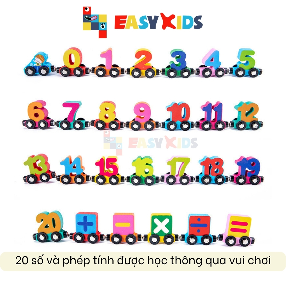 Đoàn Tàu Nam Châm Bảng Chữ Cái Chữ Số , Đồ Chơi Giáo Dục Giúp Bé Học Số Đếm, Chữ Cái