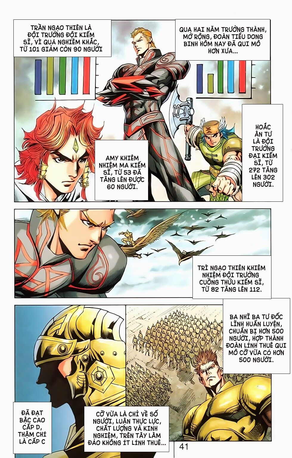 dong binh thiên hạ chapter 33 9