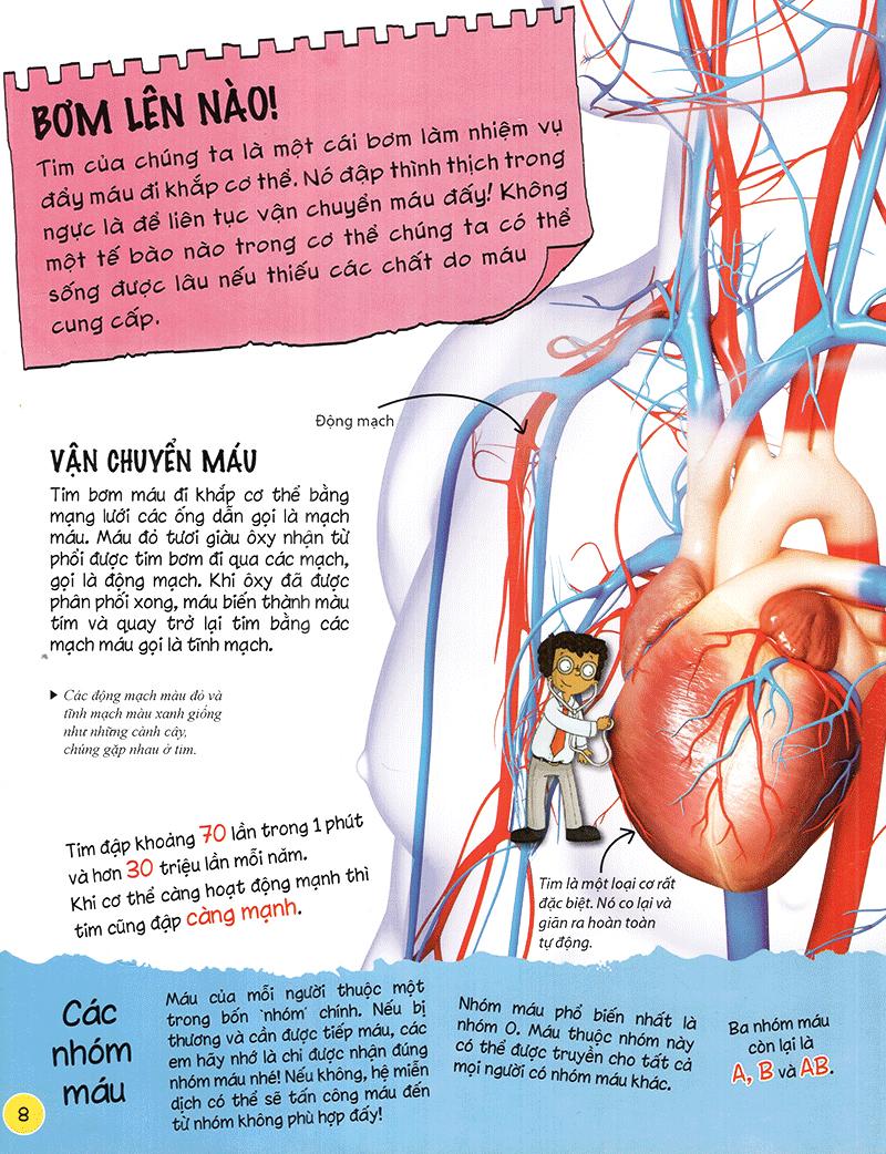 Sách Tìm Hiểu Về: Cơ Thể Người