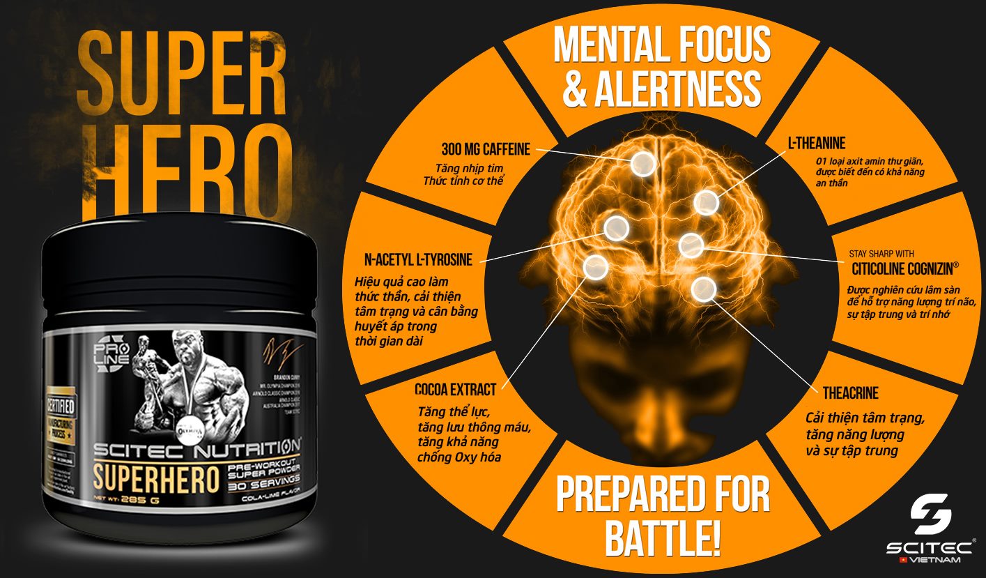 Pre-workout | Supper Hero 285g- 30serving Scitec Nutrition| Tăng sức mạnh, sức bền, sự tập trung tập luyện - Chính hãng