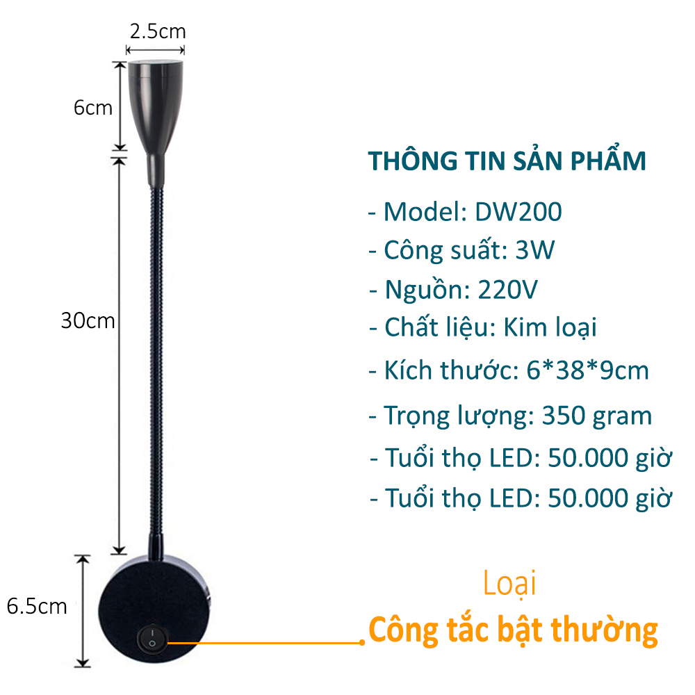 Đèn đọc sách đầu giường, Đèn rọi trang trí gắn trường LED 3W - 220V