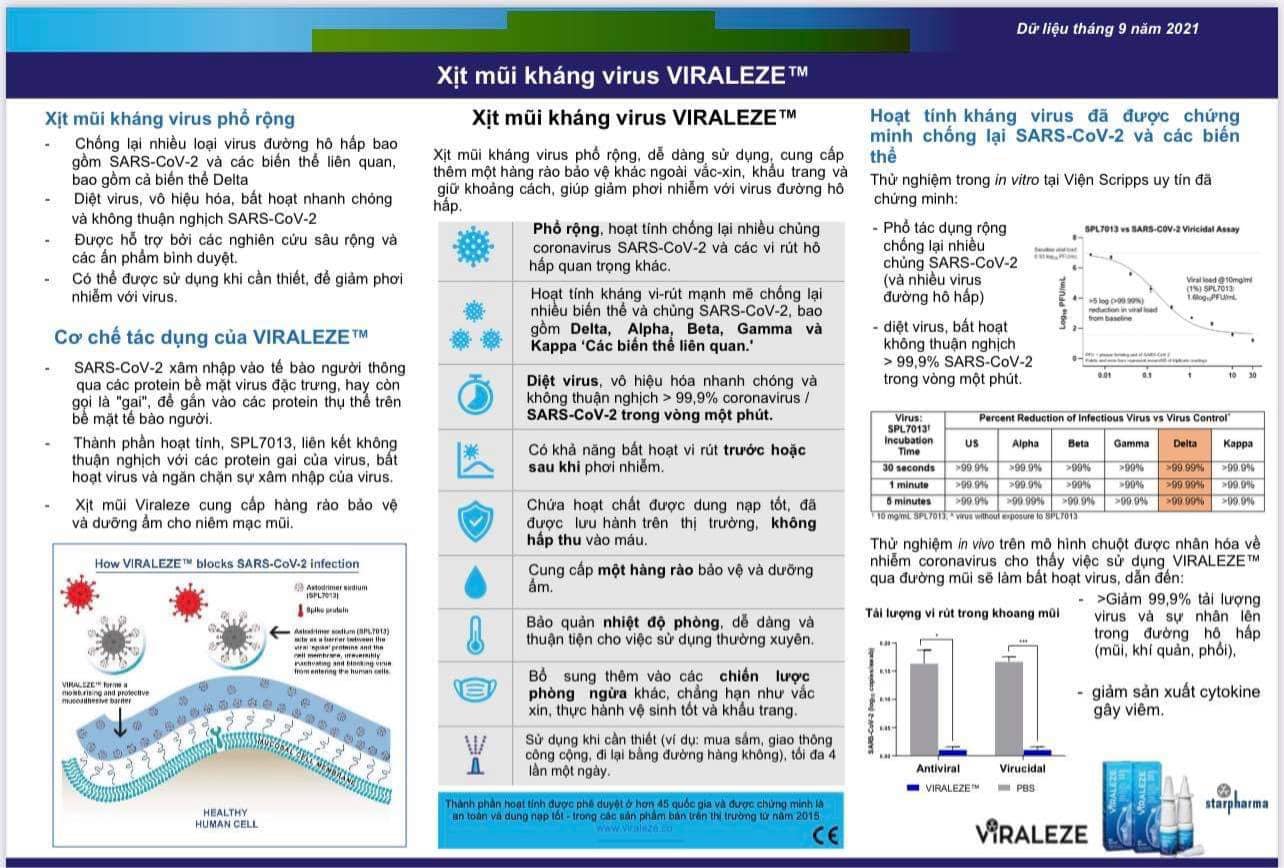 Chai xịt mũi kháng virus VIRALEZE