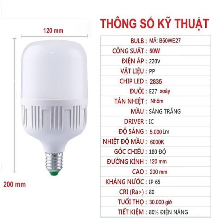 Bóng đèn led 5W -15W