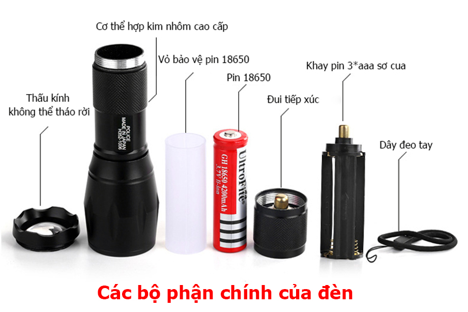 Đèn pin siêu sáng chống nước Nhật Bản phiên bản 2019 - Hàng nhập khẩu