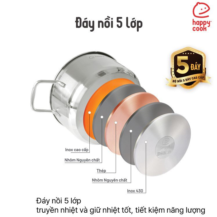 Bộ nồi Inox 5 đáy Happy Cook Penta HCS-PT06