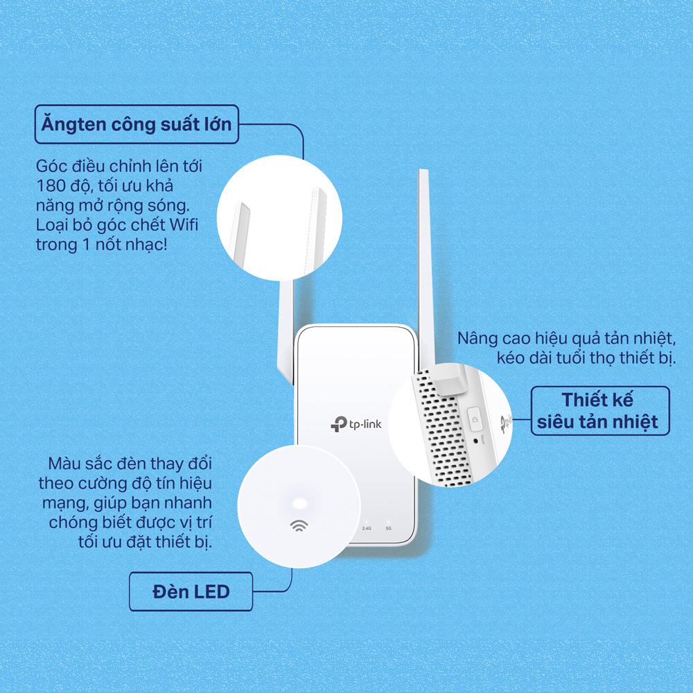 Bộ Mở Rộng Sóng Wifi Mesh TP-Link RE315 Chuẩn AC 1200Mbps - Hàng Chính Hãng