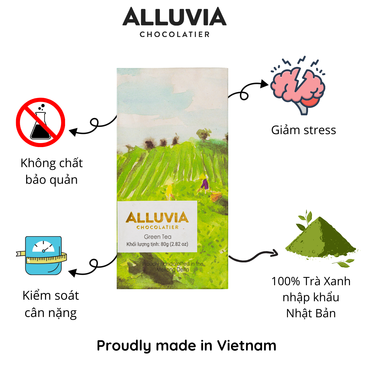 Socola Trắng Trà Xanh 80 gram | Green Tea Chocolate ALLUVIA