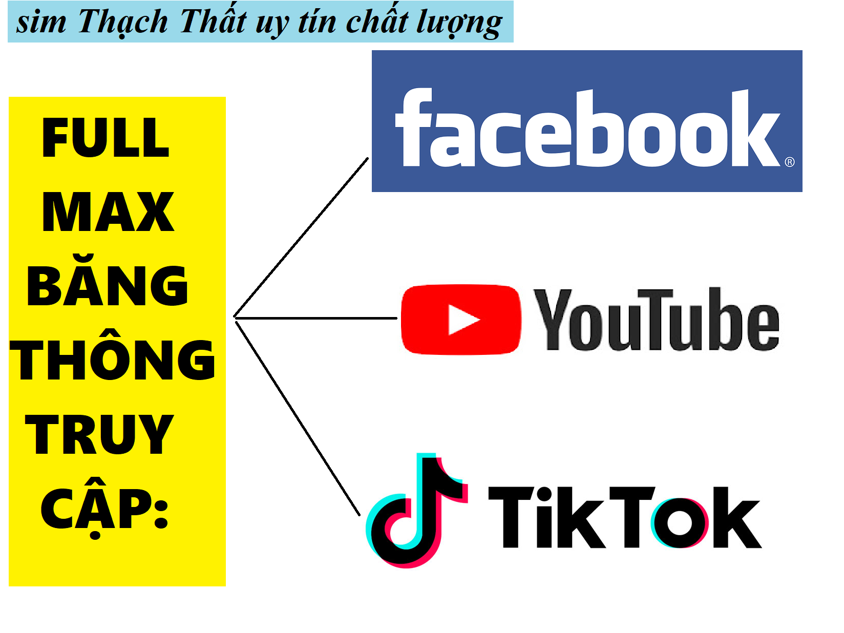 Sim 4G Mobi 6MXXH120,chuyên xem mạng xã hội, full data 4G xem faceb00k, y0utube, tikt0k- HÀNG CHÍNH HÃNG