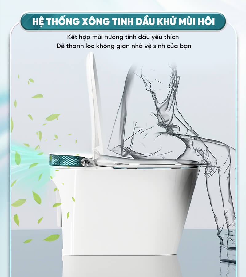 Bồn Cầu Thông Minh EVA Tự Động Đóng Mở Nắp, Toilet Điện Tử Xịt Rửa Tự Động và Bồn Cầu Xả Nước Tự Động