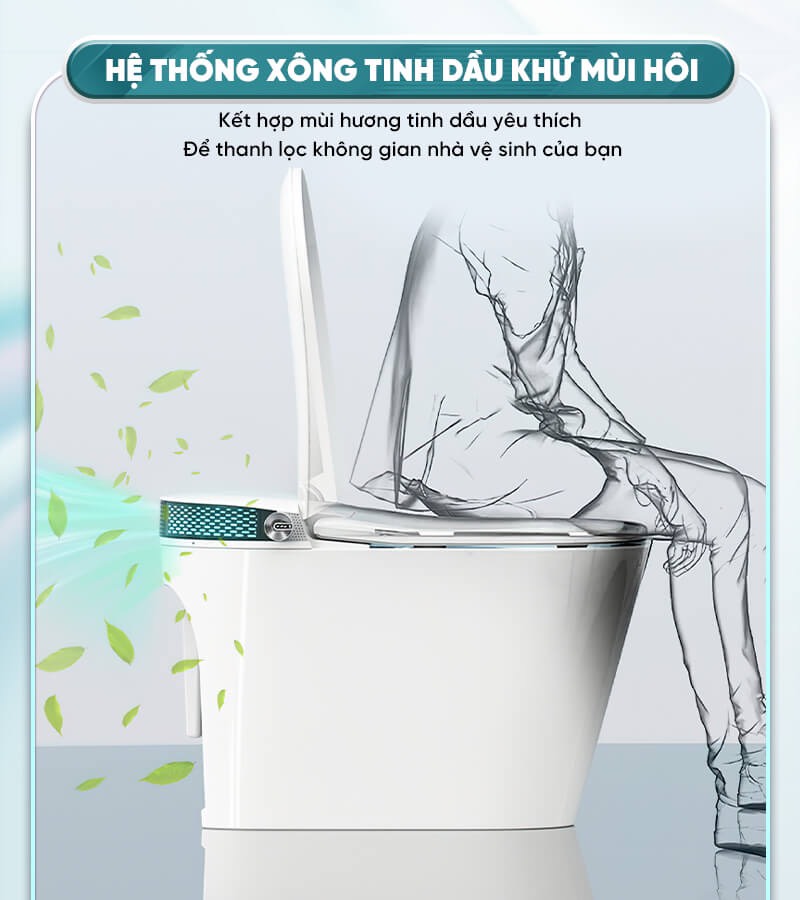 Bồn Cầu Thông Minh EVA Tự Động Đóng Mở Nắp, Toilet Điện Tử Xịt Rửa Tự Động và Bồn Cầu Xả Nước Tự Động (Mã G5)