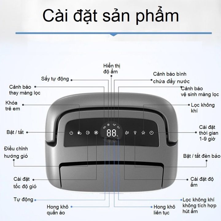 Máy hút ẩm kiêm lọc không khí cao cấp Philips DE5205/00 - Hàng chính hãng