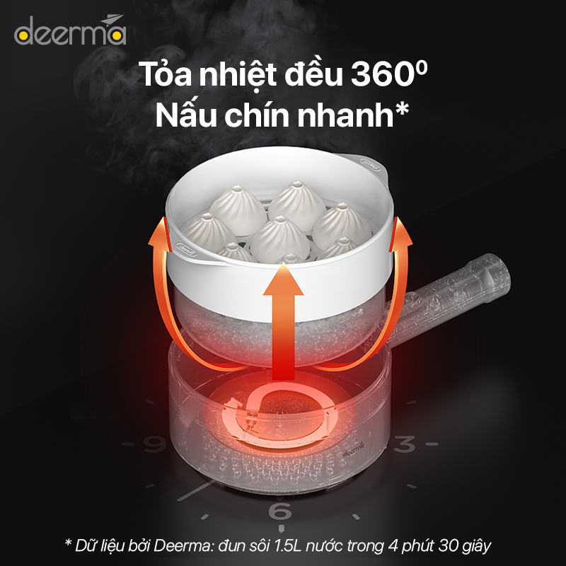 Nồi Lẩu Điện Mini Đa Năng Deerma DG15 - Hàng Nhập Khẩu