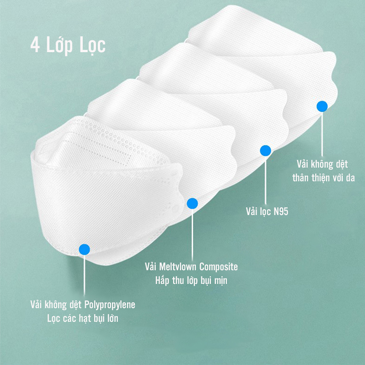 Mua sỉ 300 cái khẩu trang KF94, khẩu trang 4D, tiêu chuẩn Hàn quốc
