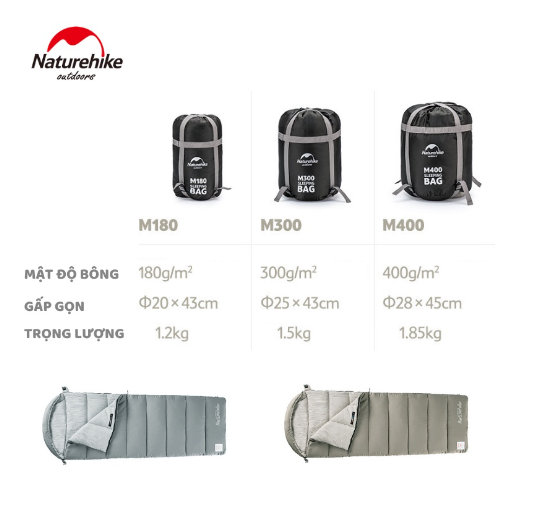 Túi ngủ cotton có mũ trùm đầu NatureHike NH20MSD02