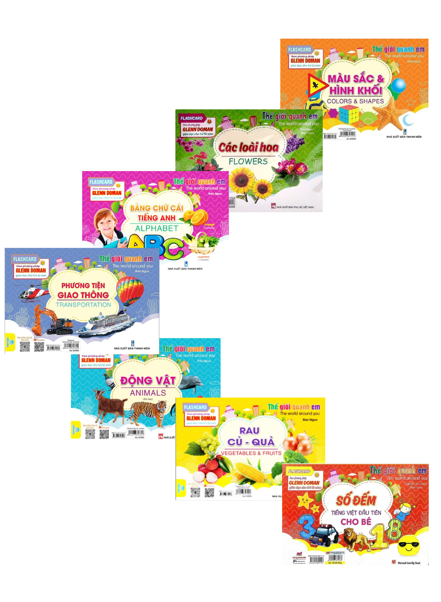 Combo Flashcard Thế Giới Quanh Em - ND