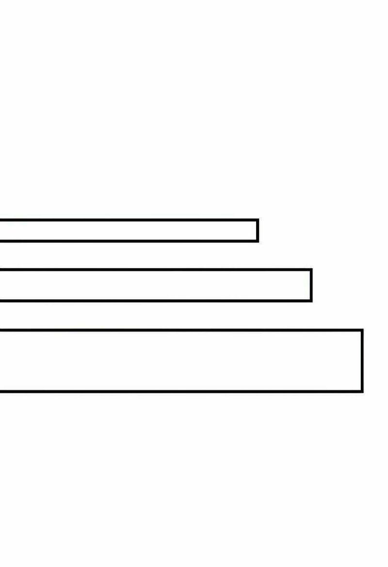sự trở về của chiến thần tự sát chapter 21 79