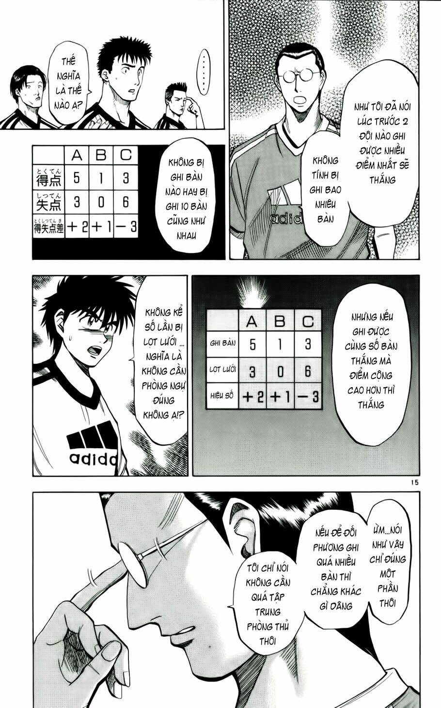 vũ điệu trên sân cỏ - fantasista chapter 43 15