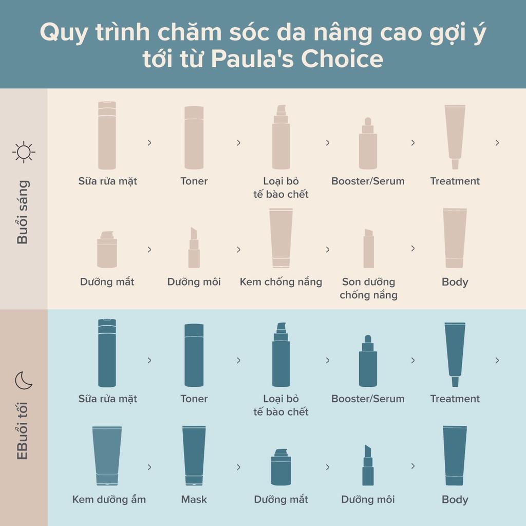 Sữa Rửa Mặt Dịu Nhẹ Dành Cho Da Dầu, Da Nhạy Cảm Paula's Choice Calm Nourishing Cleanser Normal To Oily