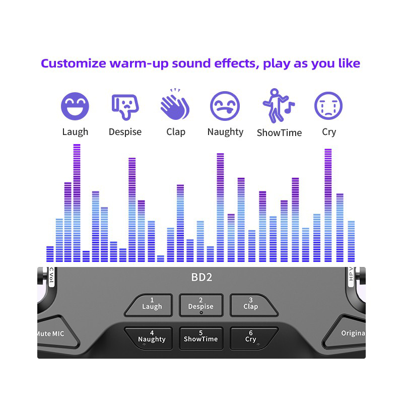 Sound card XOX BD2 - Lấy nhạc qua bluetooth 5.0 - Tích hợp nguồn 48V, hiệu chỉnh độ nhạy, âm lượng micro dễ dàng - Hỗ trợ 2 micro, 2 tai nghe song ca, Livstream được 3 thiết bị cùng lúc - Thu âm, livestream, karaoke online chuyên nghiệp - Hàng nhập khẩu