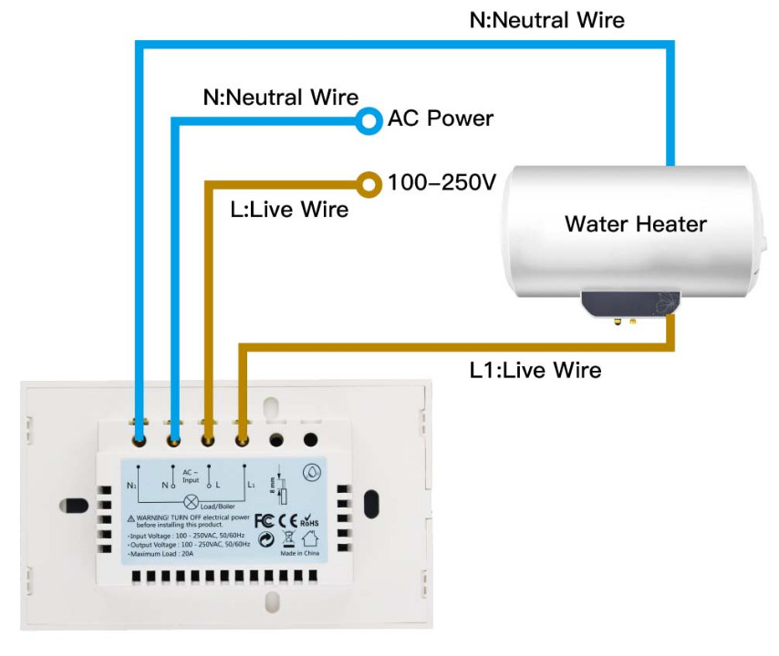 Công Tắc Wifi Công Suất Lớn 20A Chữ Nhật Tuya FW2-US