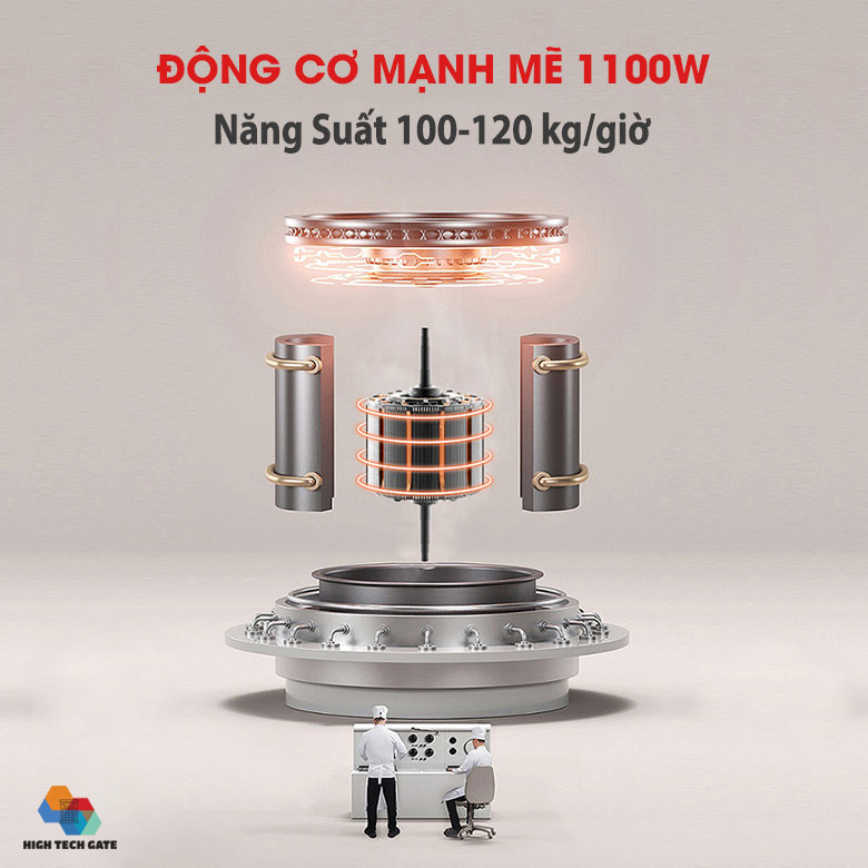 Máy thái thịt tươi sống Inox EY110 công suất 1100W, bộ dao tháo rời, trực tiếp kiểm soát đơn giản, thịt phở bò, nướng, bún chả, thực phẩm