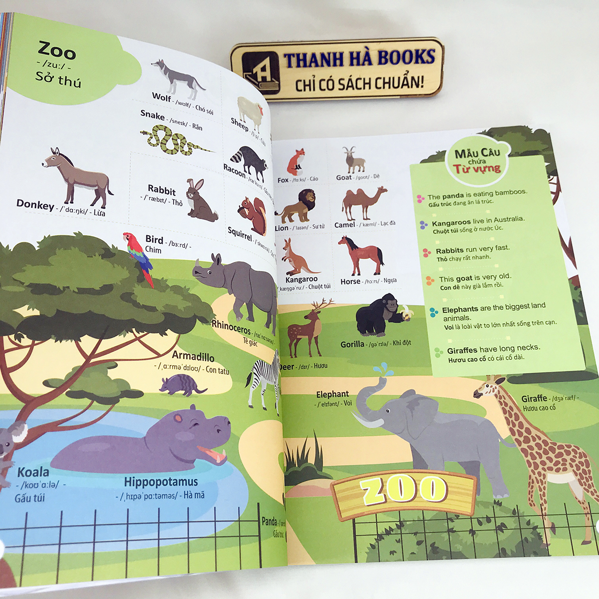 Sách 4000 Từ Vựng Và Mẫu Câu Tiếng Anh Thiết Yếu Cho Trẻ Em  - Thanh Hà Books