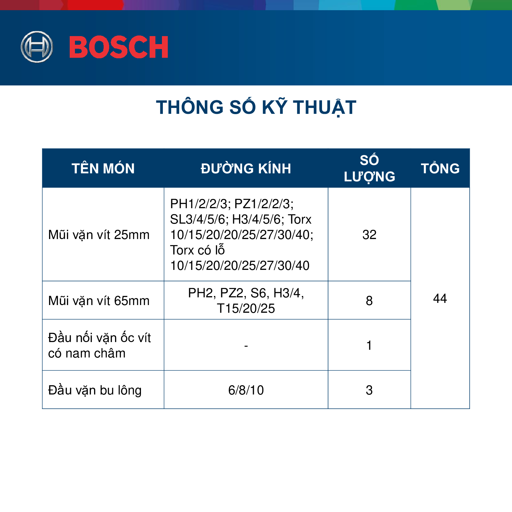 Bộ vặn vít Bosch Pick &amp;amp; Click 44 món