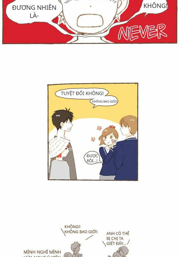 giấc mơ họa sĩ chapter 7 20