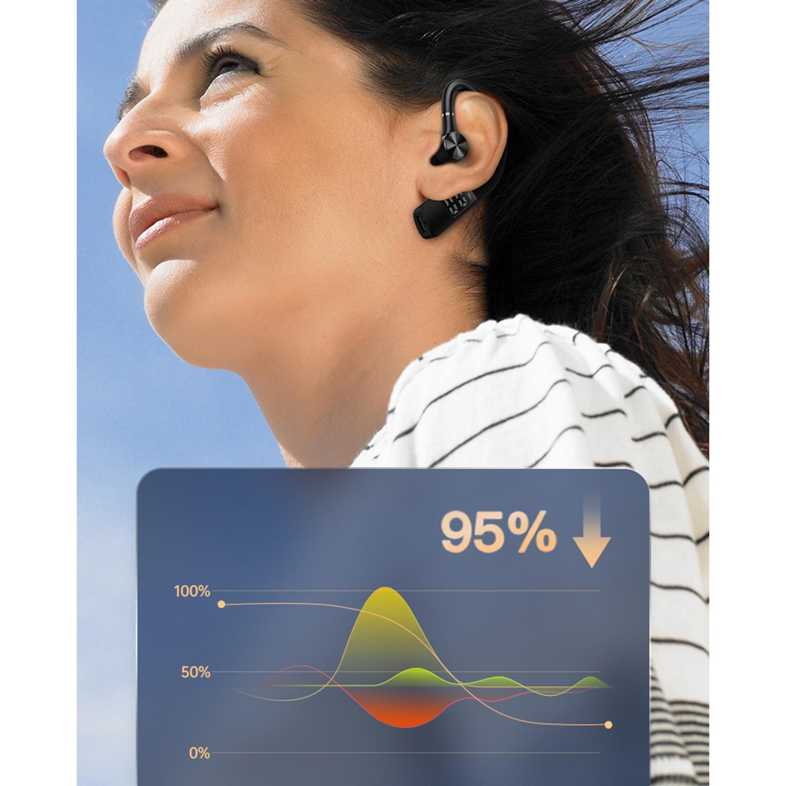 Set of 2 Bluetooth Headset Ear Hook Headphones Noise Cancelling for Business