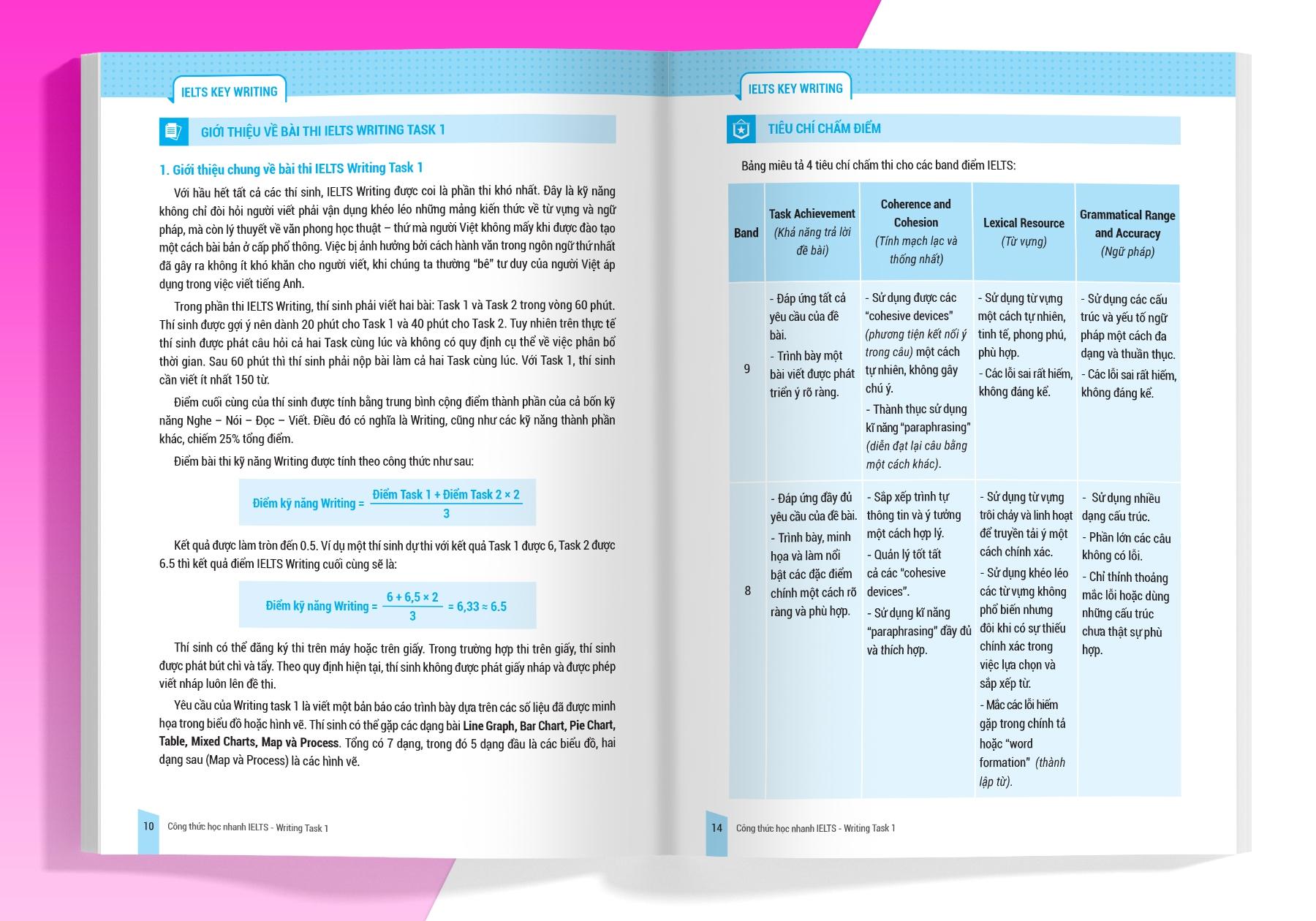Ielts Key Writing - Công Thức Học Nhanh Ielts Writing Task 1