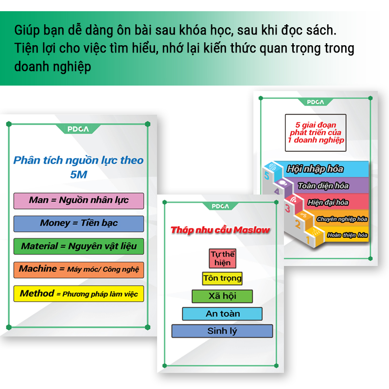 Bộ flashcard &quot;Giải phóng lãnh đạo&quot;, sách quản trị doanh nghiệp, sách lãnh đạo