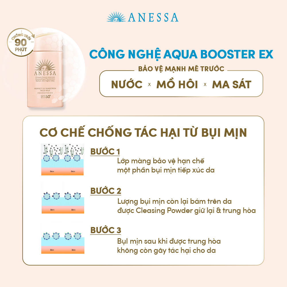 Kem chống nắng dạng sữa dịu nhẹ cho da nhạy cảm và trẻ em Anessa Perfect UV Sunscreen Mild Milk For Sensitive Skin SPF 50+ PA++++ 60ml