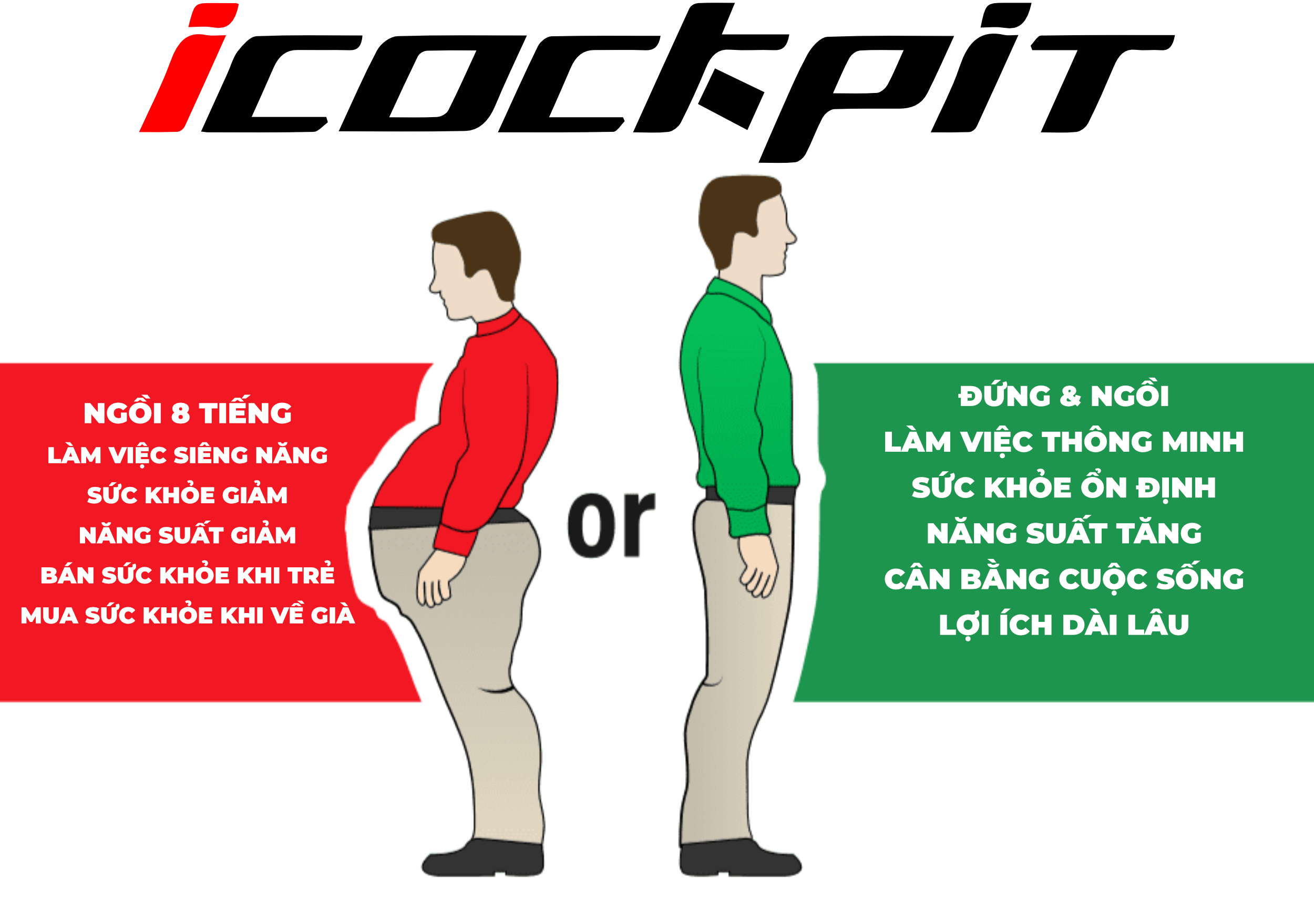 Bàn nâng hạ chiều cao công thái học iCockpit EL05 1460. Phiên bản nâng cấp mới nhất tặng kèm thảm lót chuột, móc treo tai nghe và giá để ly nước