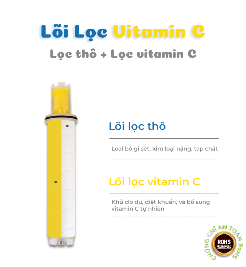 Vòi sen lọc nước VitaminC Waterwel CVS550 Hàn Quốc - Loại bỏ tạp chất, rỉ sét, clo, đẹp da - Có hương Chanh - Tăng áp lực nước - Hàng Nhập Khẩu