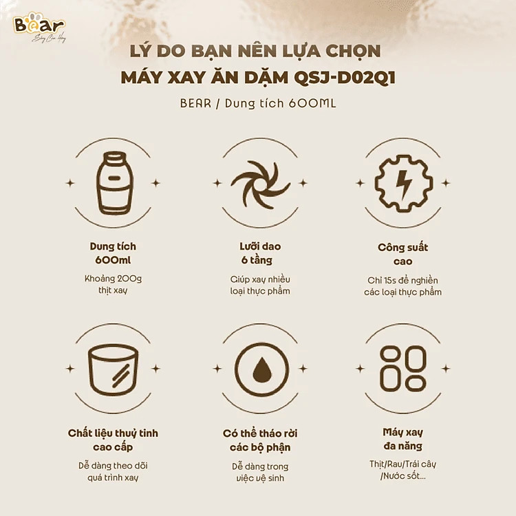 Máy xay ăn dặm 0.6L Bear QSJ-D02Q1. HÀNG CHÍNH HÃNG