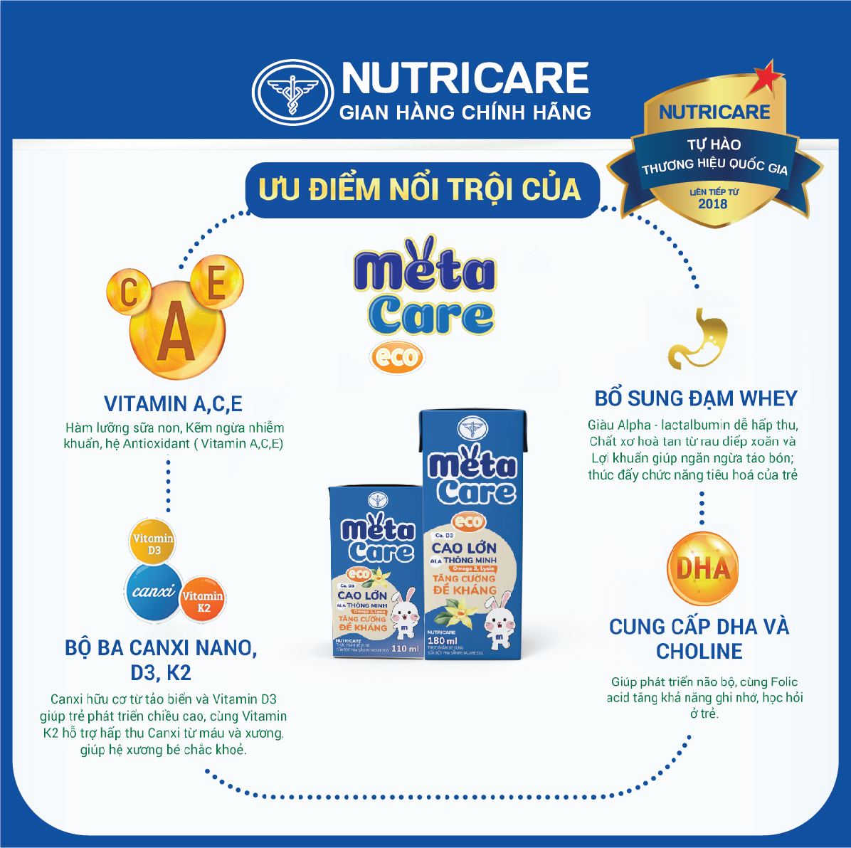 [Mua 11 lốc tặng 1] Sữa nước Nutricare Metacare ECO phát triển toàn diện (110ml)