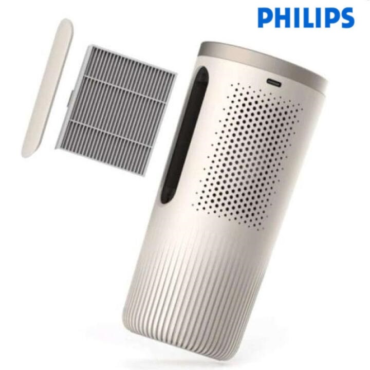 Tấm lọc, màng lọc Philips SNF60 dùng cho máy lọc không khí Philips S3601, S3602, GP3601-hàng chính hãng