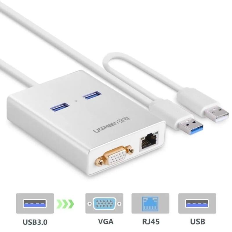 Ugreen UG4024240242TK 80CM màu trắng Bộ chuyển USB 3.0 sang 2 USB 3.0 + VGA + LAN hỗ trợ nguồn - HÀNG CHÍNH HÃNG