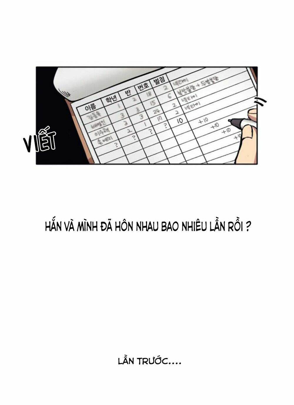 cậu tên gì ? chapter 2 29