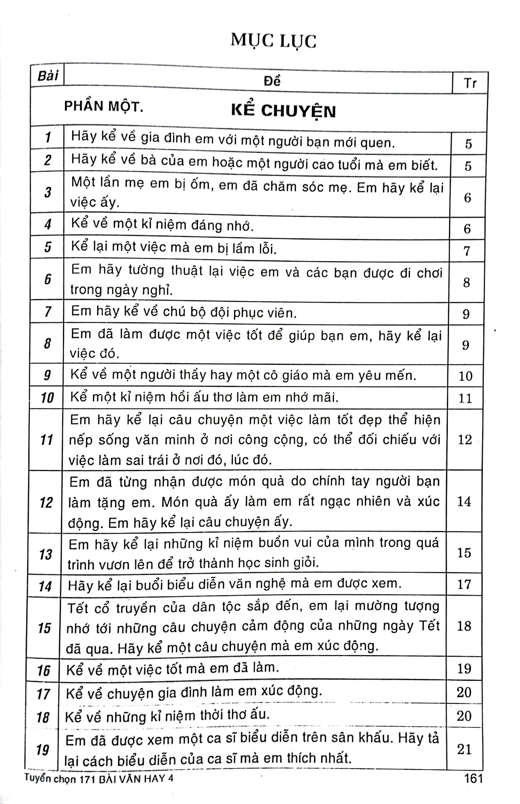 171 Bài Văn Hay 4