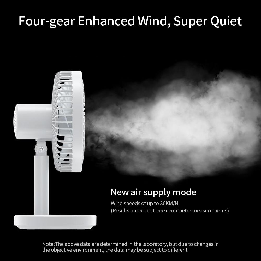 Quạt bàn nhỏ hiển thị đèn LED kỹ thuật số