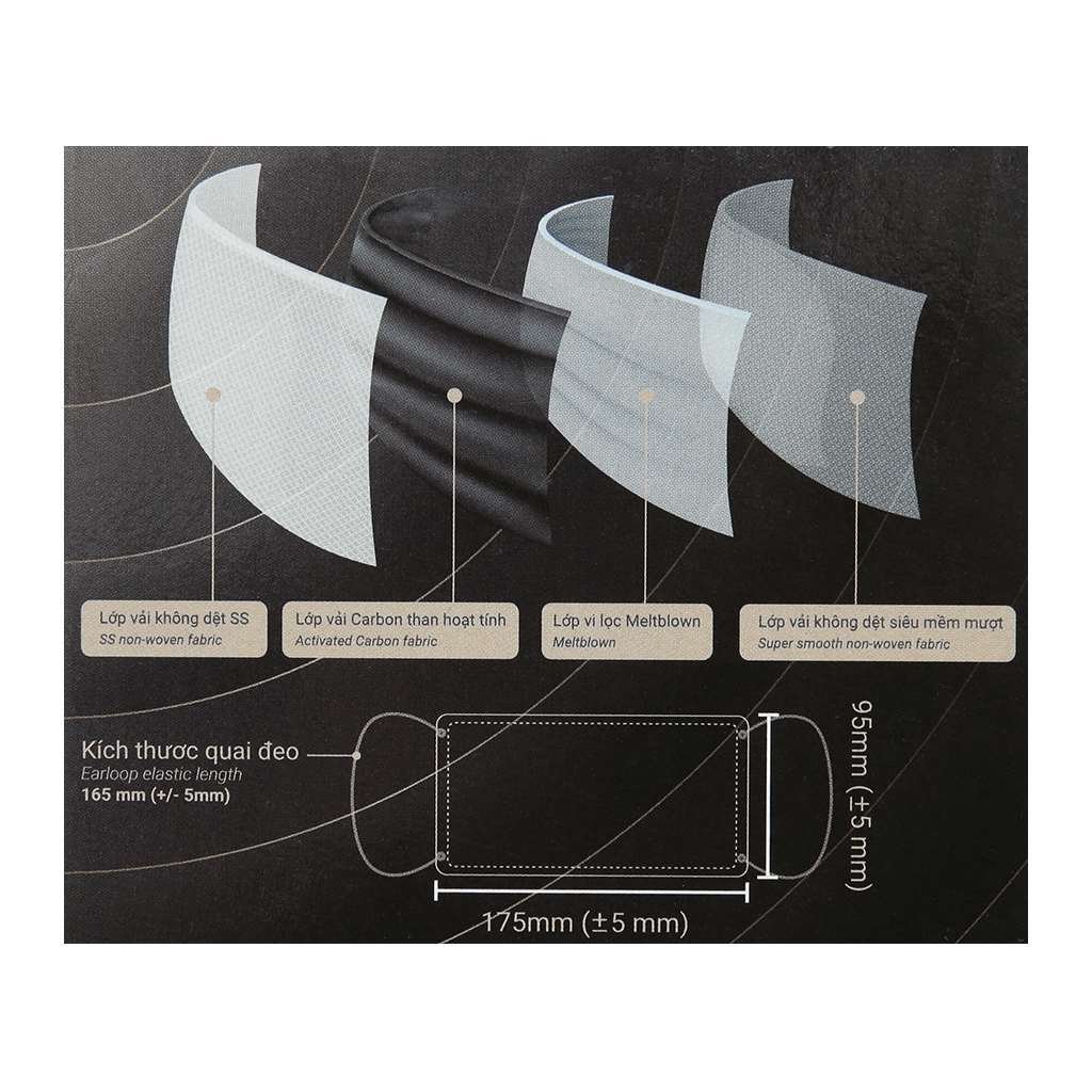 Khẩu trang Y tế 4 lớp Cao cấp Active Carbon Than hoạt tính Famapro hộp 50 chiếc dùng trong mỗi trường ô nhiễm ,khói bụi